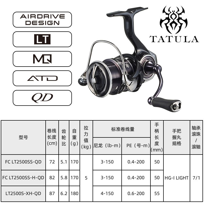2023 دايوا تاتولا LT بكرة صيد  - مراجعة Shimano Reel Stradic وسعره